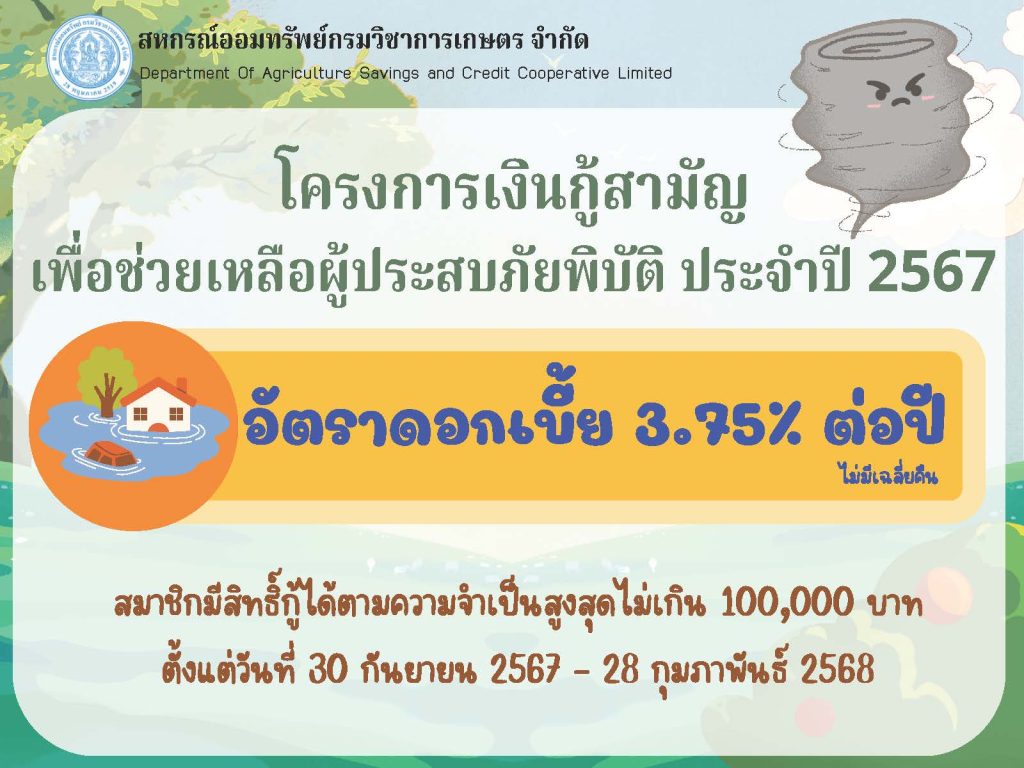 ประกาศ 32-67 เรื่อง โครงการเงินกู้สามัญเพื่อช่วยเหลือผู้ประสบภัยฯ